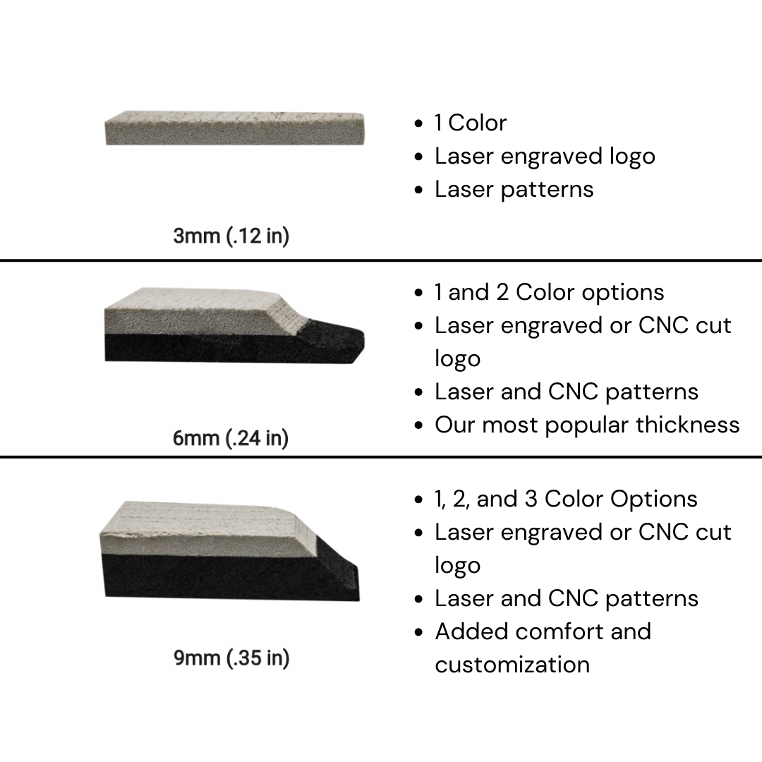 2018-2023 Hobie Compass Marine Mat